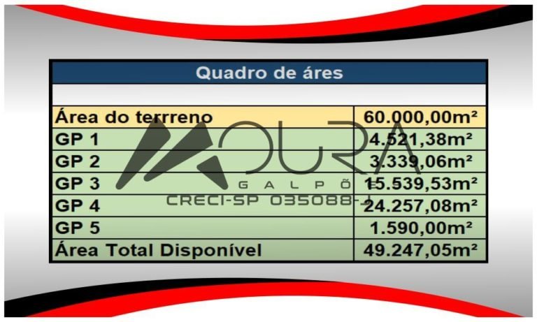 Galpão para Locação em São Paulo divisa com Guarulhos com 49.000 m² Moura Galpões 06