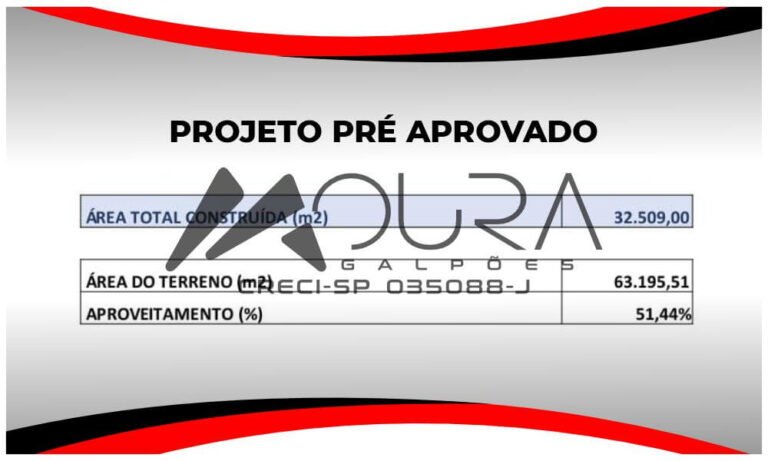 Excelente Área para Venda em Guarulhos com 63.500m² de terreno Moura Galpões 04