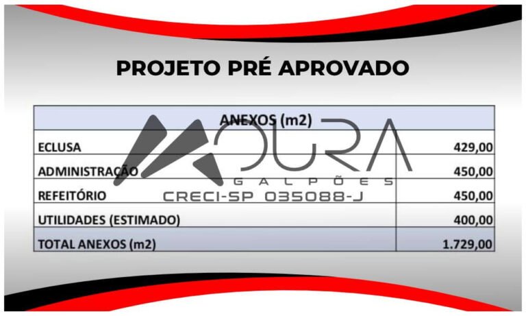 Excelente Área para Venda em Guarulhos com 63.500m² de terreno Moura Galpões 06